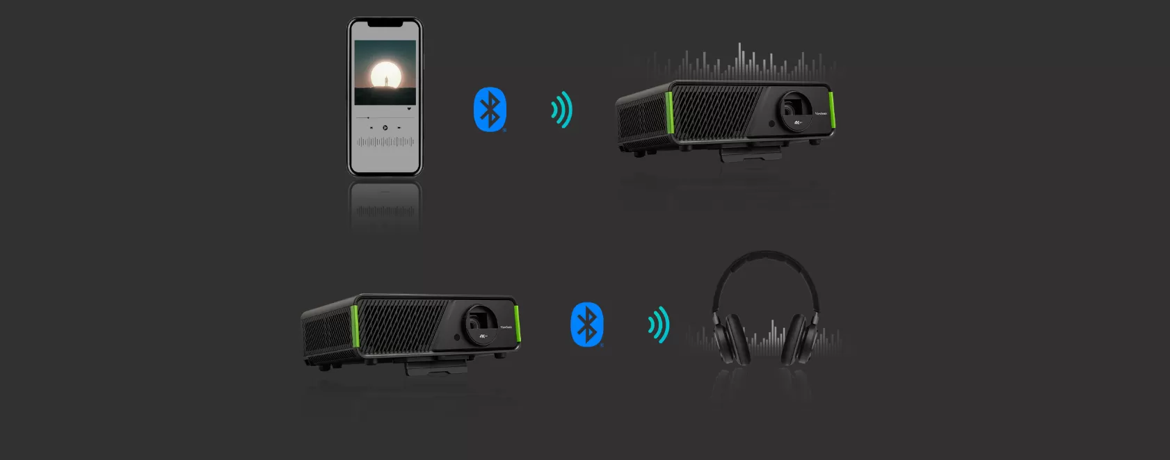 Máy chiếu Led thông minh ViewSonic X1-4K 